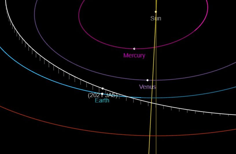 L'asteroide JA5 passerà vicino alla Terra oggi.