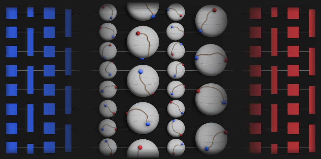 Uno studio che dimostra la difficoltà di simulare circuiti quantistici casuali per computer classici