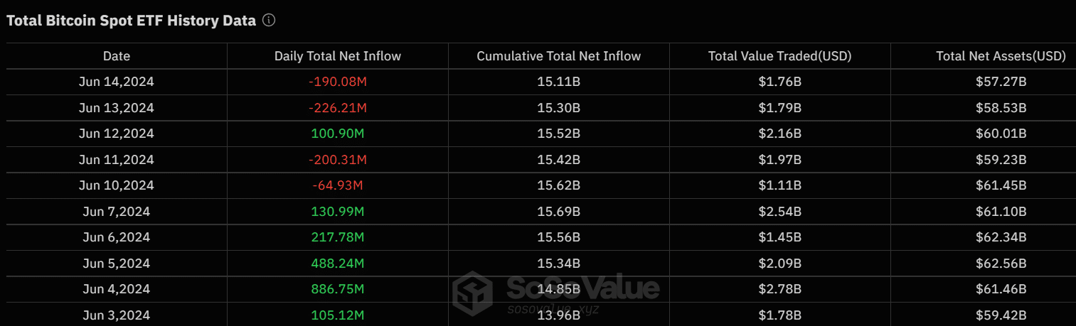 ETF Bitcoin Australia