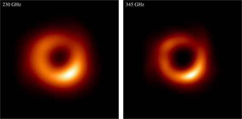 Emulazione M87* a 230 GHz e 345 GHz